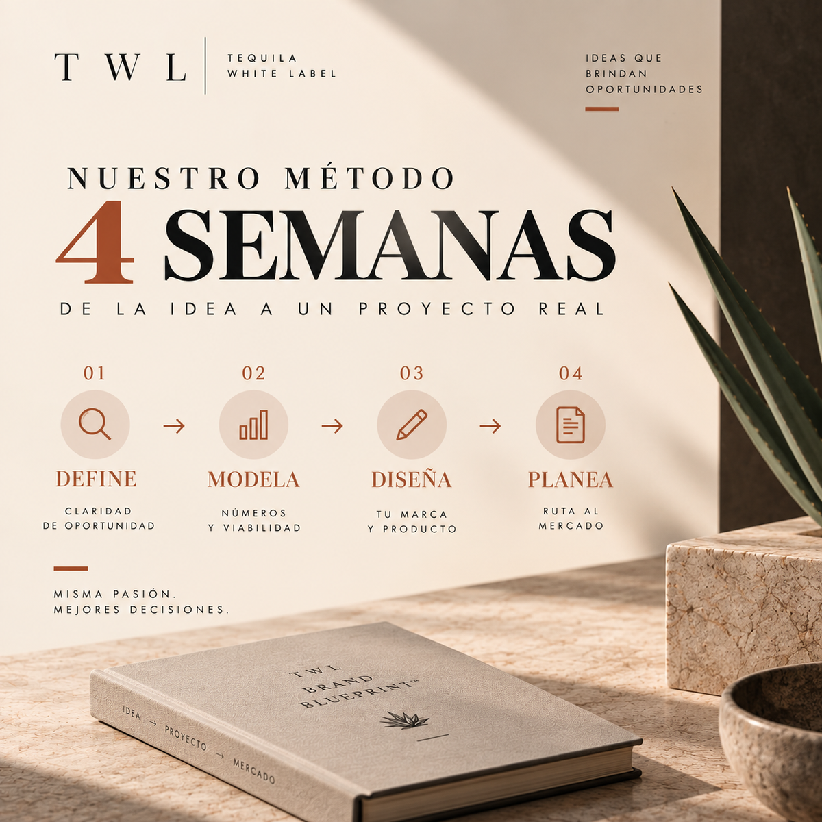 CREA TU MARCA EN TIEMPO RÉCORD